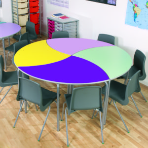 Classroom Tables
